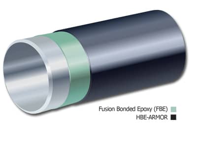 HBE Armor Abrasion Overcoat Liquid Coating for Pipe and pipeline